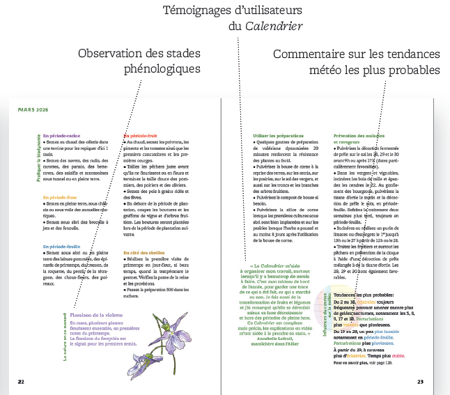 calendrier-2026-temoignages