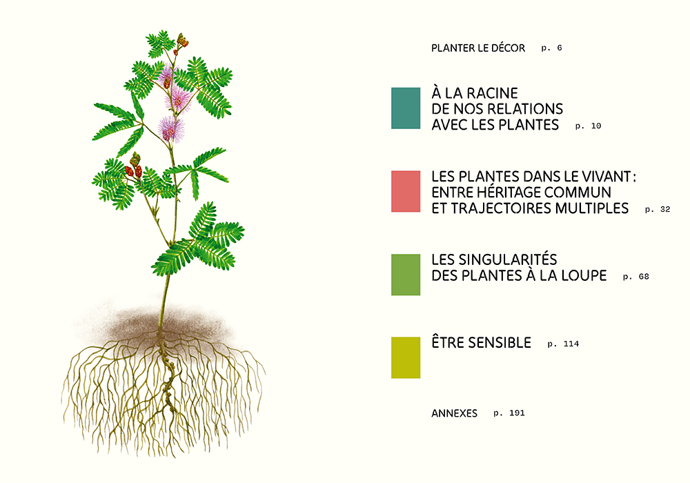 Sensibles par nature